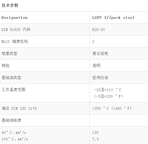 LGFP2通用食品級潤滑脂